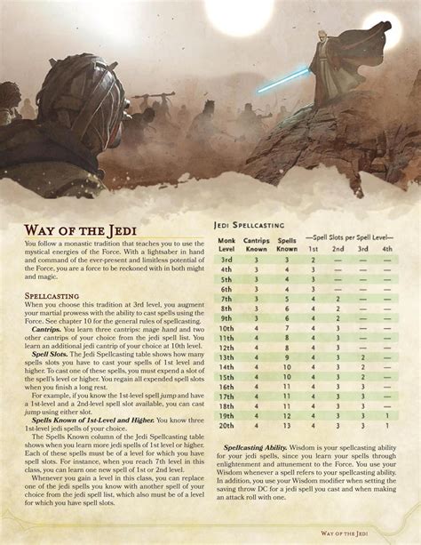 Dnd 5e Homebrew — Way Of The Jedi Monk By Spiketaildrake