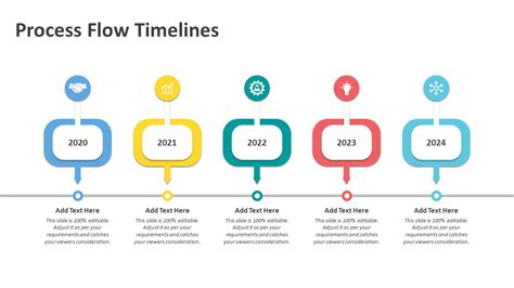 process flow timelines powerpoint template  templates