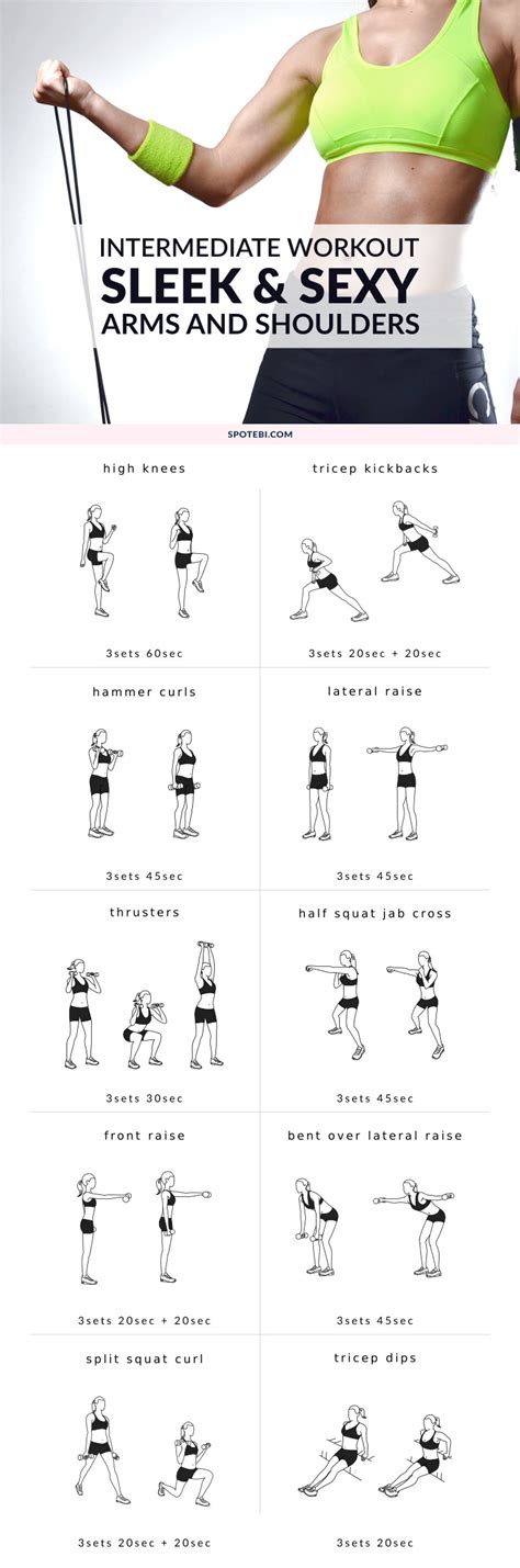 arms and shoulders dumbbell workout routine sleek and sexy