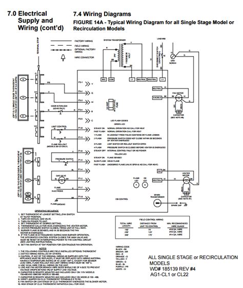 reznor radiant tube heater manual