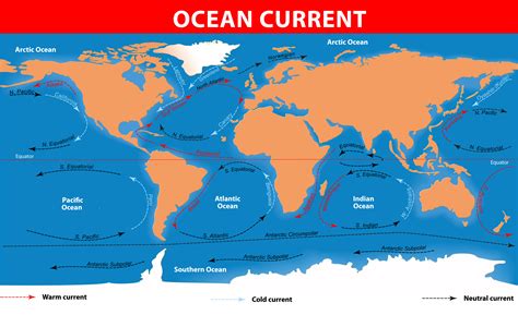 ocean currents kidspressmagazinecom