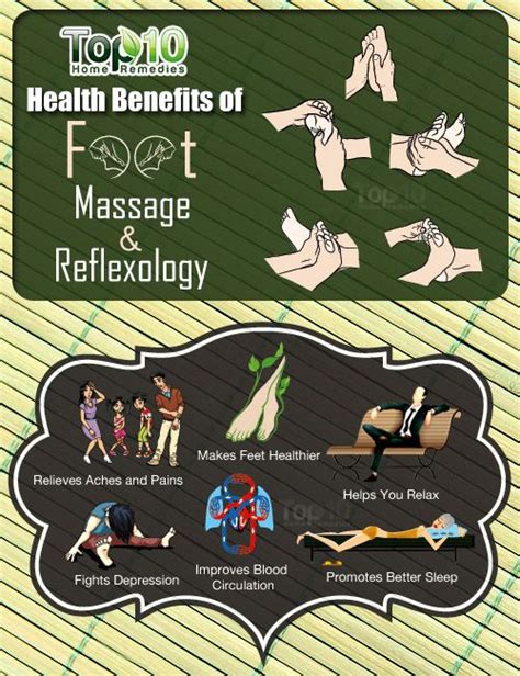 health benefits of foot massage and reflexology emedihealth