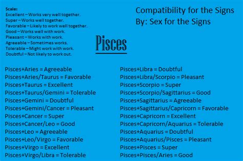 pin on pisces through and though☆★☆