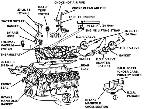 gmc  engine exploded view