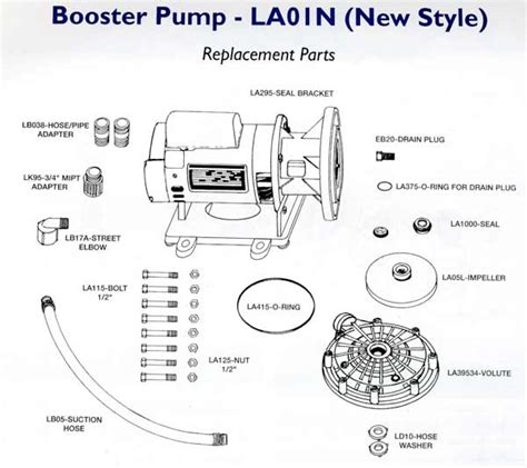 diagram pentair booster pump diagram mydiagramonline