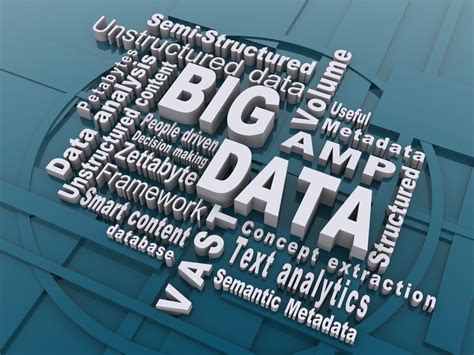 big trends  big data analytics learntekorg