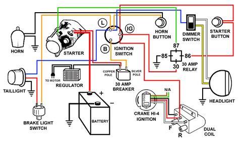 harley davidson shovelhead wiring diagram electrical concepts pinterest harley davidson