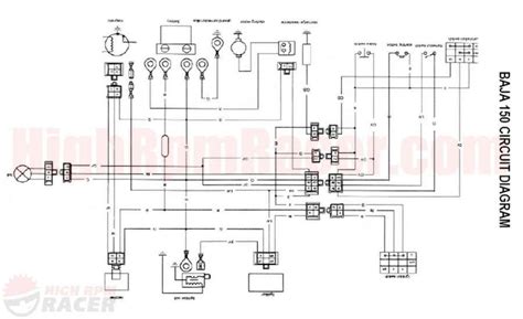 coolster cc atv wiring diagram
