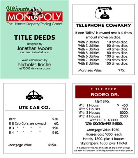 ultimate monopoly title deeds printable  jonizaak  deviantart
