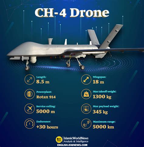 military knowledge ch  reconnaissance combat drone islamic world news