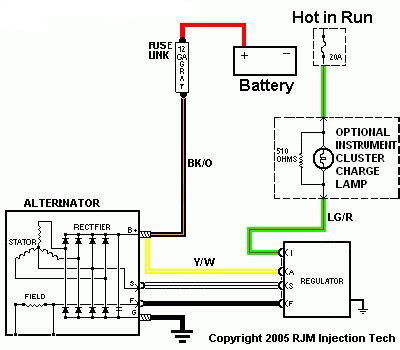 alternator wiring ford muscle forums ford muscle cars tech forum