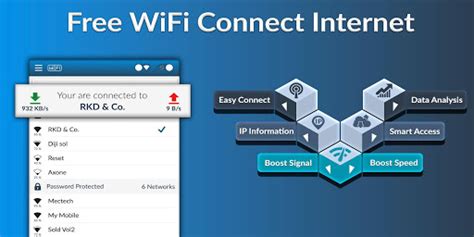 wifi internet data usage monitor apk