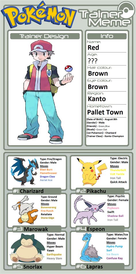 pokemon trainer red coloring page pokemon drawing easy