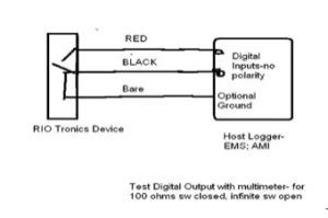 neptune water meter wiring diagram png balogh