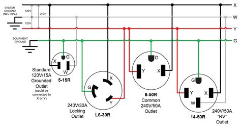 nema   wiring diagram