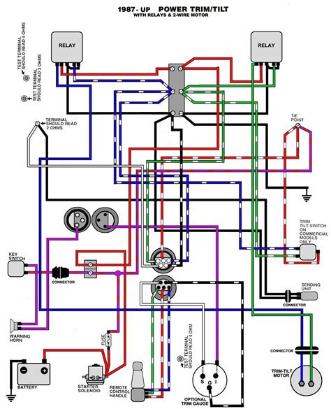 mercury outboard wiring diagram ignition switch  faceitsaloncom