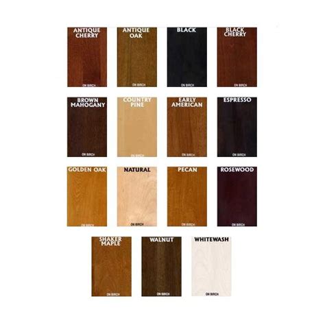 general finishes water based wood stains color chart