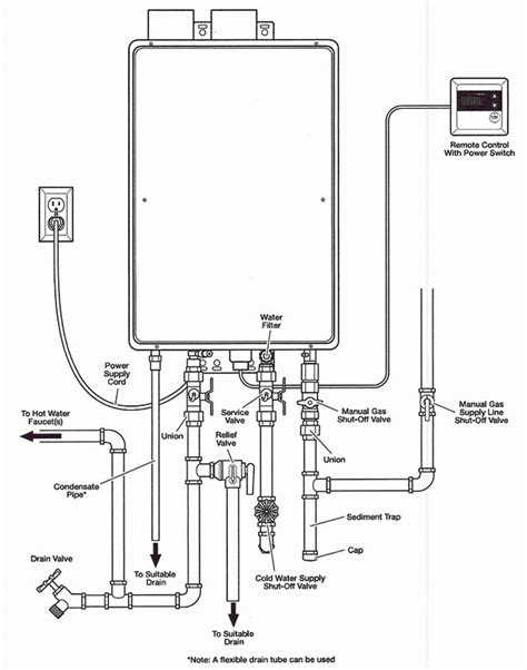 typical hot water heater plumbing diagram