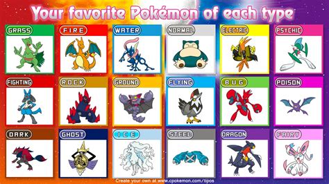 user bloghaydswhats  favourite pokemon   type