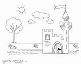 Coloring Pages Castle Adults Amber Rose Fashion sketch template