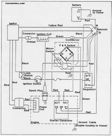 ezgo txt  golf cart wiring diagram