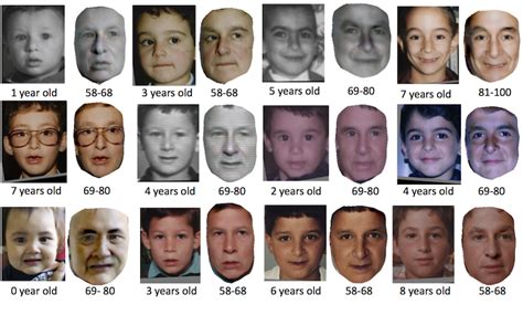 illumination aware age progression