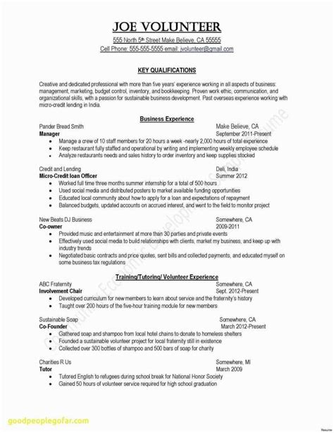 wishes worksheet db excelcom