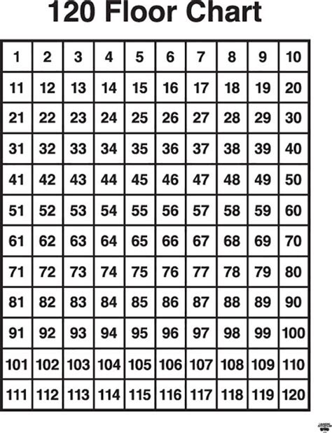 printable number chart    number chart number grid  chart