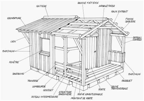 comment construire une cabane plans comment construire une cabane plan cabane en bois