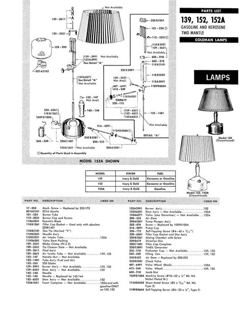 coleman lantern seal reference chart parts diagrams ej basnett