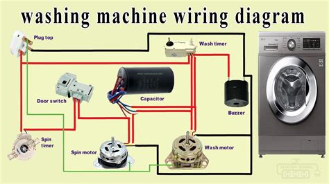 washing machine wiring diagram youtube