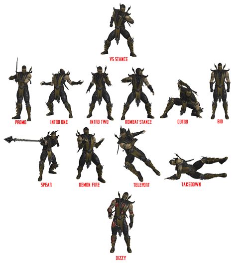 xps scorpion pose pack by lonecarbineer on deviantart