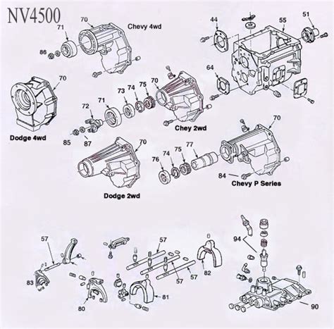 manual transmission parts gears