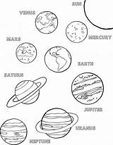 Solar System Sheet Teach Colouring Astronomy sketch template