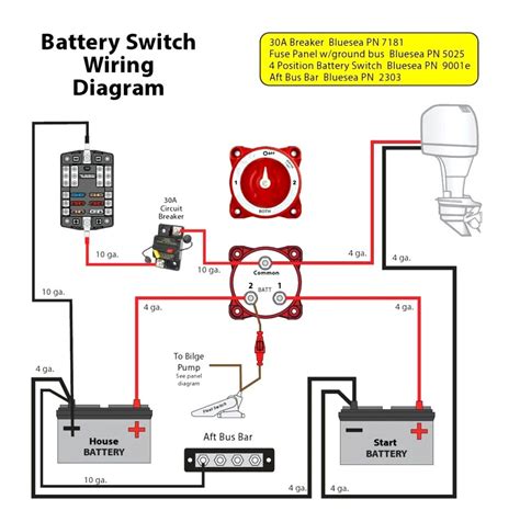 single pole switch wiring diagram robhosking diagram