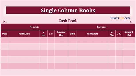 single column cash book explained   tutors tips