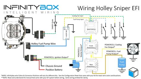 dc cdi wiring diagram wiring diagram gy cdi wiring diagram wiring diagram