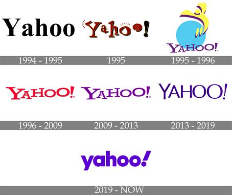 yahoo logo  symbol meaning history png brand