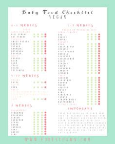 printable checklist  babys  foods baby  foods baby