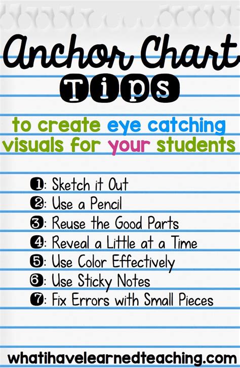 anchor chart tips