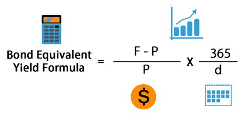 Bond Equivalent Yield Formula Calculator Excel Template