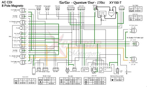 tao tao cc scooter wiring diagram