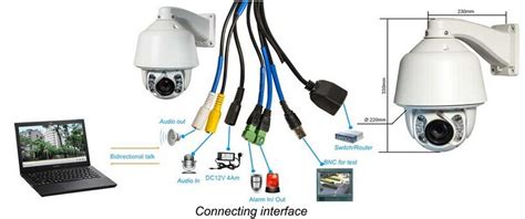 hikvision wiring diagram wiring diagram pictures