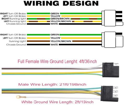 trailer wiring harness  flat wiring diagram  schematics
