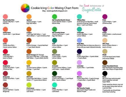 printable color mixing icing chart   baking edible crafts