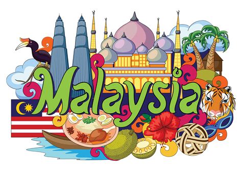 culture  malaysia worldatlas