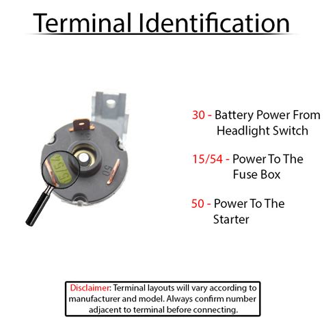 vw beetle ignition switch wiring wiring diagram  schematics