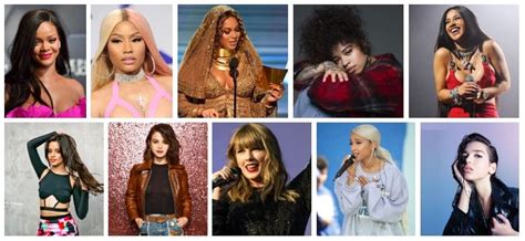 Top Ten Singers Of 2018 2018 Most Popular Artists Best