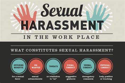 how i suffered sexual harassment at workplace and what i now know about it