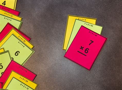 printable math flashcards